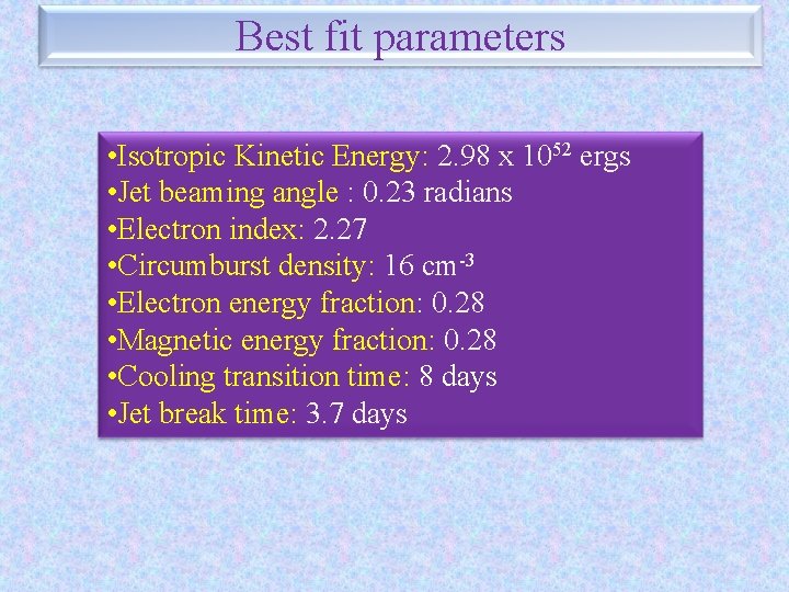 Best fit parameters • Isotropic Kinetic Energy: 2. 98 x 1052 ergs • Jet