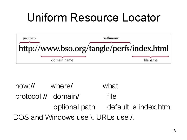 Uniform Resource Locator how: // where/ what protocol: // domain/ file optional path default Uniform Resource Locator how: // where/ what protocol: // domain/ file optional path default