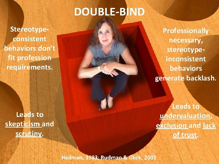 DOUBLE-BIND Stereotypeconsistent behaviors don’t fit profession requirements. Leads to skepticism and scrutiny. Professionally necessary,