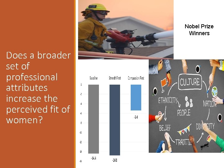 Nobel Prize Winners Does a broader set of professional attributes increase the perceived fit