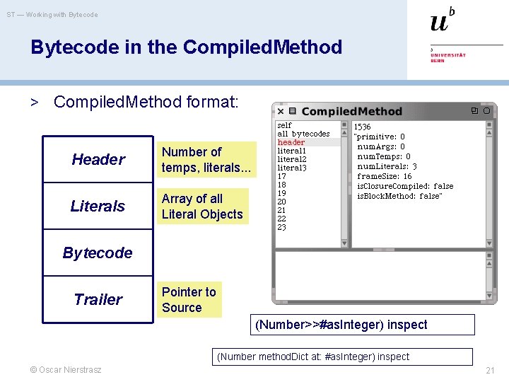 ST — Working with Bytecode in the Compiled. Method > Compiled. Method format: Header