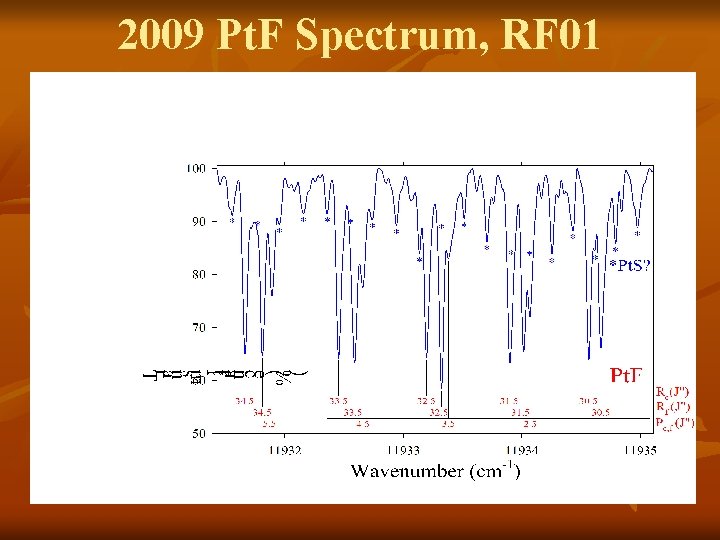 2009 Pt. F Spectrum, RF 01 