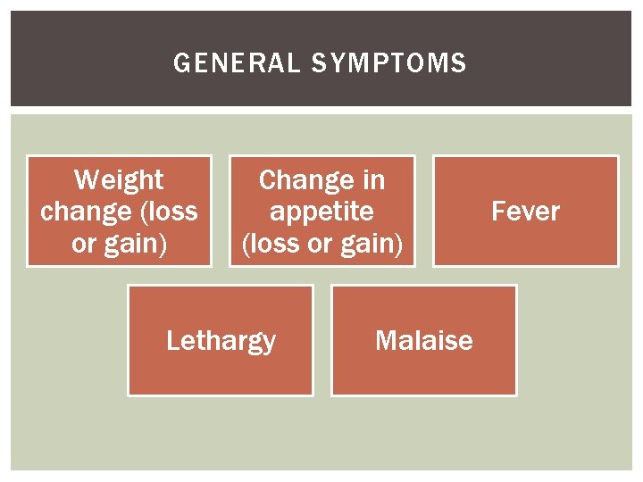 GENERAL SYMPTOMS Weight change (loss or gain) Change in appetite (loss or gain) Lethargy