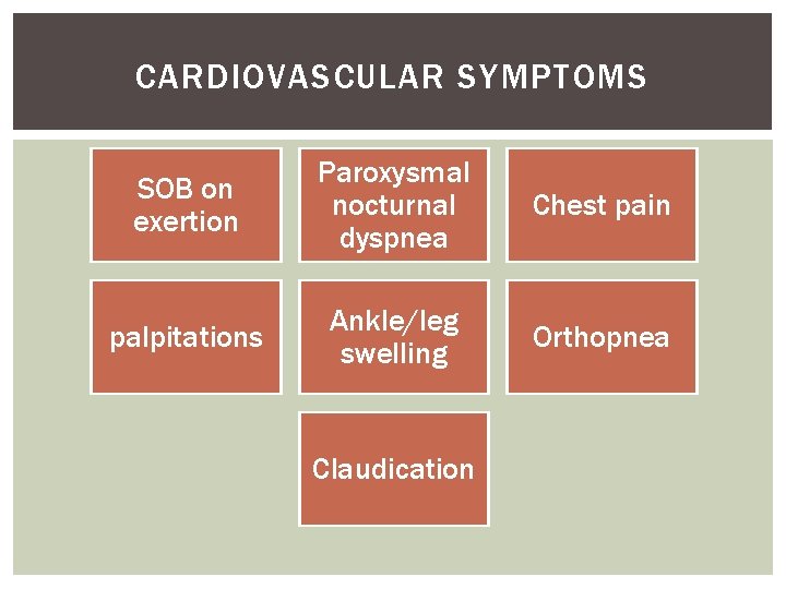 CARDIOVASCULAR SYMPTOMS SOB on exertion Paroxysmal nocturnal dyspnea Chest pain palpitations Ankle/leg swelling Orthopnea