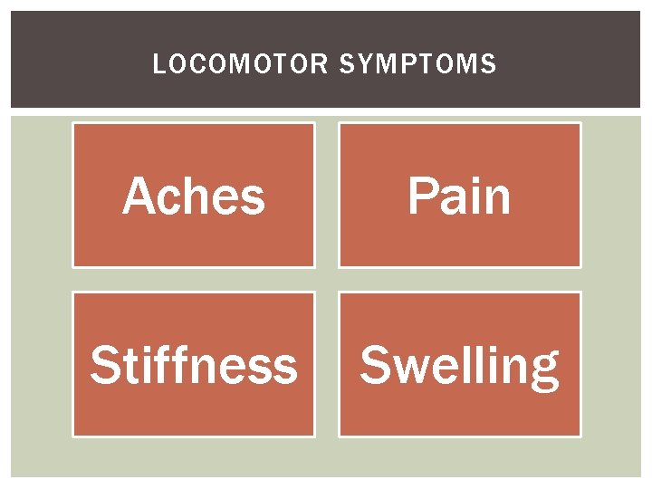 LOCOMOTOR SYMPTOMS Aches Pain Stiffness Swelling 