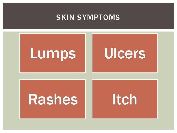 SKIN SYMPTOMS Lumps Ulcers Rashes Itch 