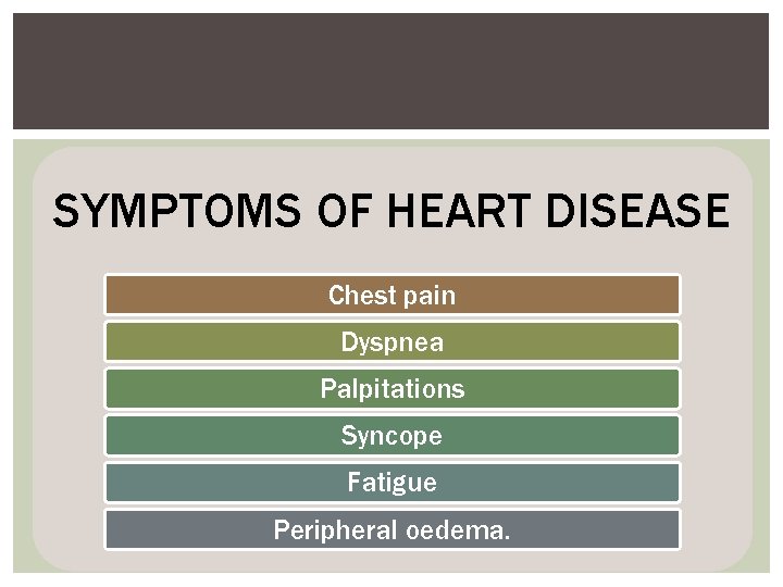 SYMPTOMS OF HEART DISEASE Chest pain Dyspnea Palpitations Syncope Fatigue Peripheral oedema. 
