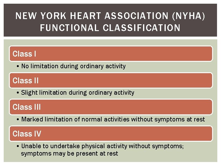 NEW YORK HEART ASSOCIATION (NYHA) FUNCTIONAL CLASSIFICATION Class I • No limitation during ordinary