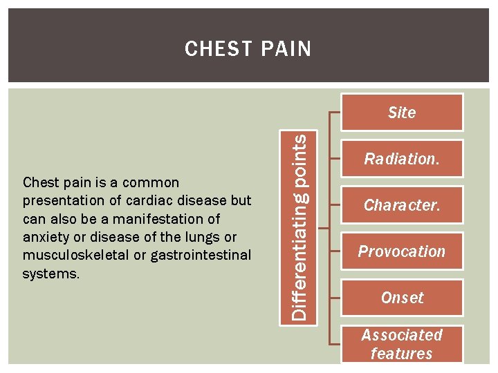 CHEST PAIN Chest pain is a common presentation of cardiac disease but can also