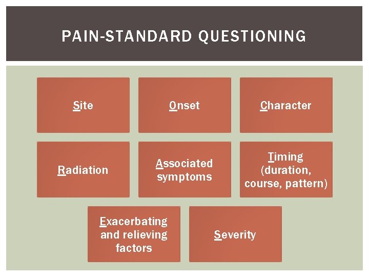 PAIN-STANDARD QUESTIONING Site Onset Character Radiation Associated symptoms Timing (duration, course, pattern) Exacerbating and