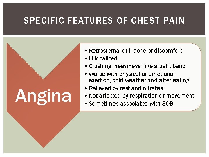 SPECIFIC FEATURES OF CHEST PAIN Angina • Retrosternal dull ache or discomfort • Ill
