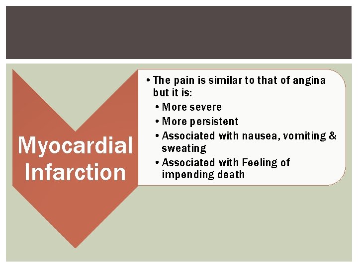 Myocardial Infarction • The pain is similar to that of angina but it is: