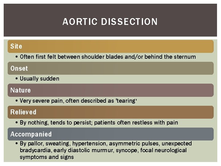 AORTIC DISSECTION Site • Often first felt between shoulder blades and/or behind the sternum