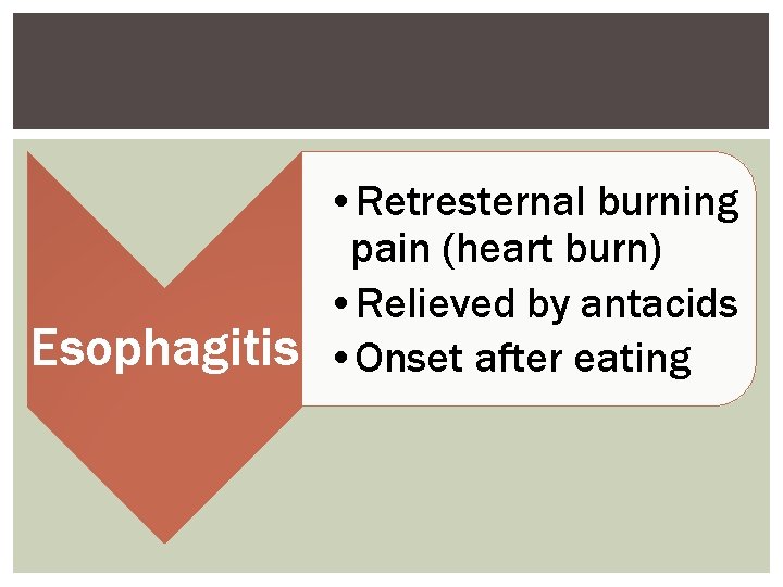 Esophagitis • Retresternal burning pain (heart burn) • Relieved by antacids • Onset after