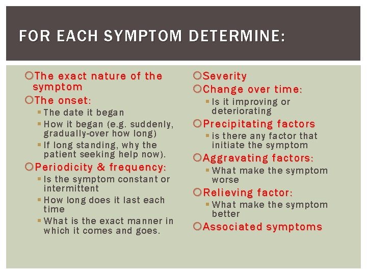 FOR EACH SYMPTOM DETERMINE: The exact nature of the symptom The onset: § The