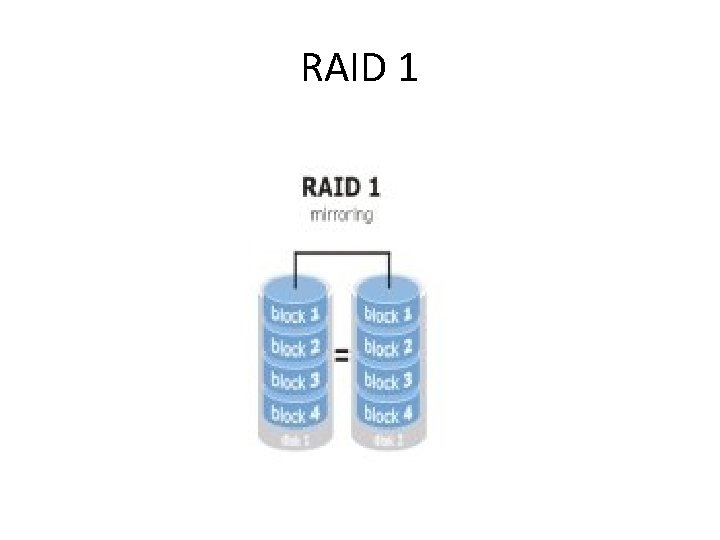 RAID 1 