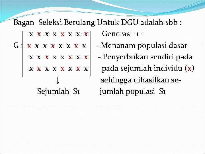 Bagan Seleksi Berulang Untuk DGU adalah sbb : x x x x Generasi 1