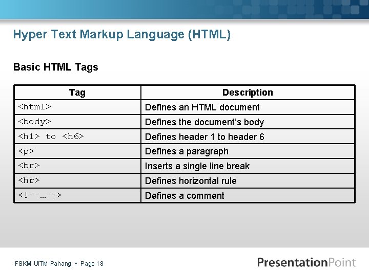 Hyper Text Markup Language (HTML) Basic HTML Tags Tag Description <html> Defines an HTML