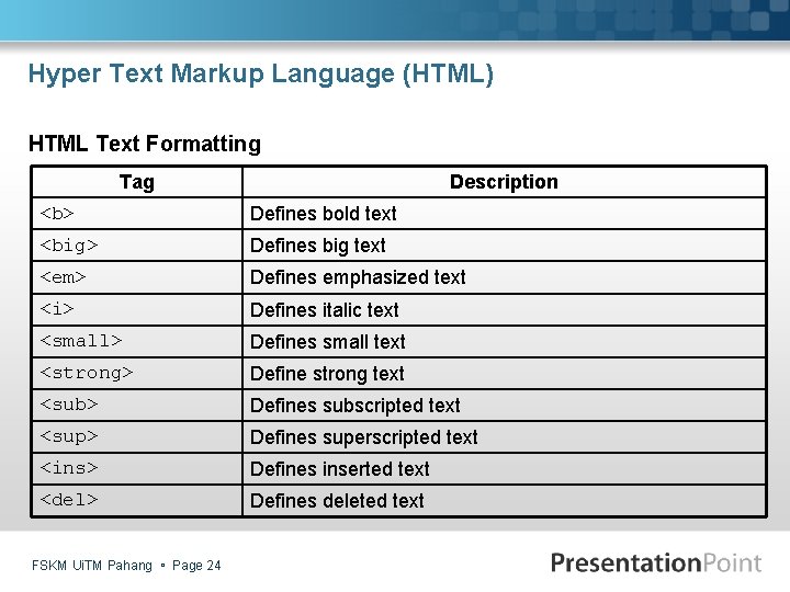 Hyper Text Markup Language (HTML) HTML Text Formatting Tag Description <b> Defines bold text