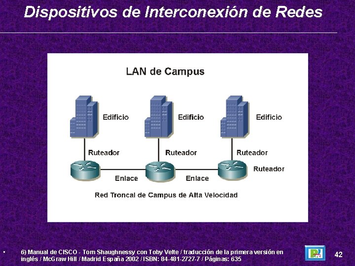 Dispositivos de Interconexión de Redes • 6) Manual de CISCO - Tom Shaughnessy con