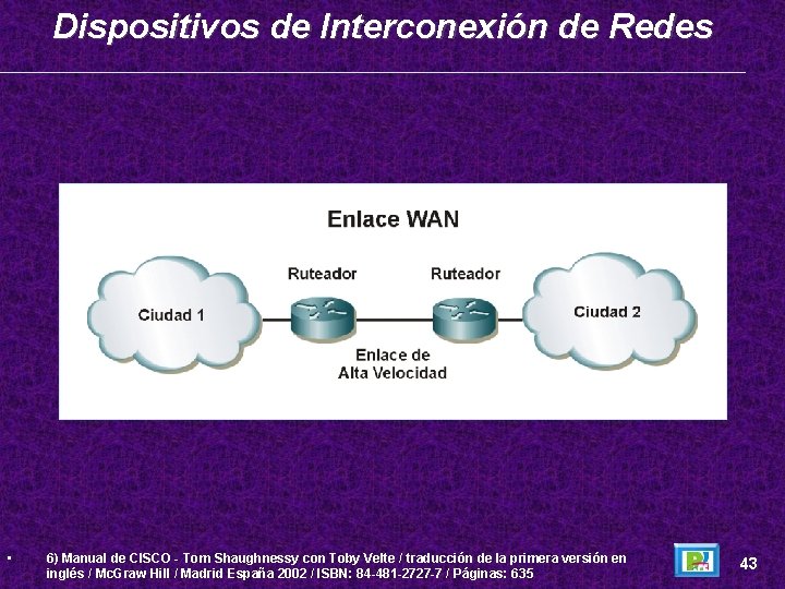Dispositivos de Interconexión de Redes • 6) Manual de CISCO - Tom Shaughnessy con
