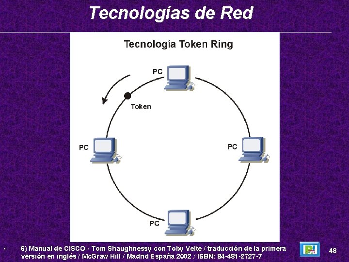 Tecnologías de Red • 6) Manual de CISCO - Tom Shaughnessy con Toby Velte