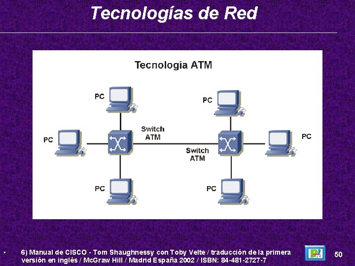 Tecnologías de Red • 6) Manual de CISCO - Tom Shaughnessy con Toby Velte