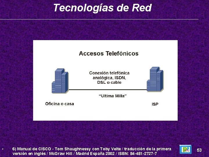 Tecnologías de Red • 6) Manual de CISCO - Tom Shaughnessy con Toby Velte