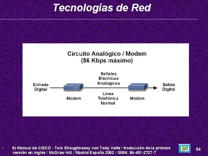 Tecnologías de Red • 6) Manual de CISCO - Tom Shaughnessy con Toby Velte