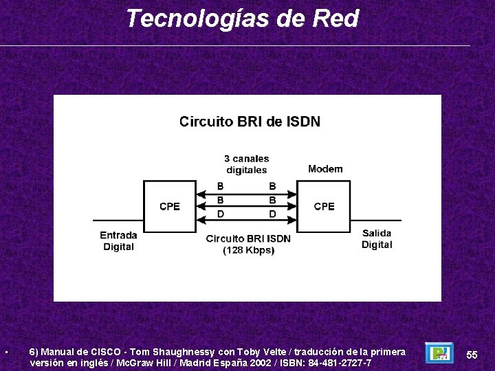 Tecnologías de Red • 6) Manual de CISCO - Tom Shaughnessy con Toby Velte