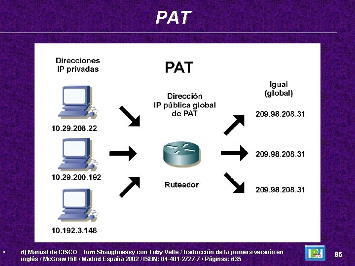 PAT • 6) Manual de CISCO - Tom Shaughnessy con Toby Velte / traducción