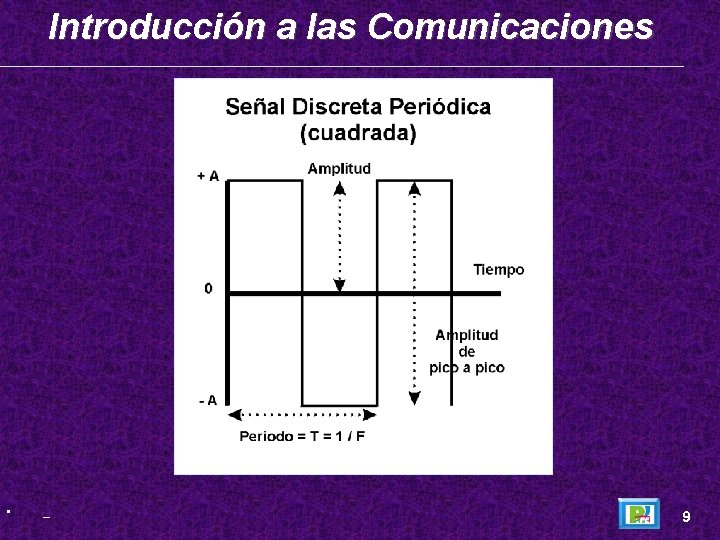 Introducción a las Comunicaciones • _ 9 