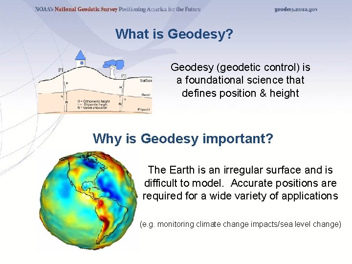 What is Geodesy? Geodesy (geodetic control) is a foundational science that defines position &