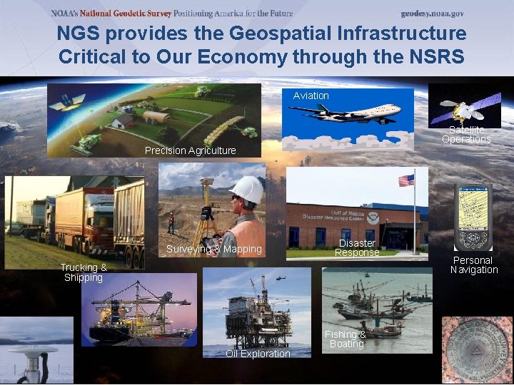 NGS provides the Geospatial Infrastructure Critical to Our Economy through the NSRS Aviation Satellite