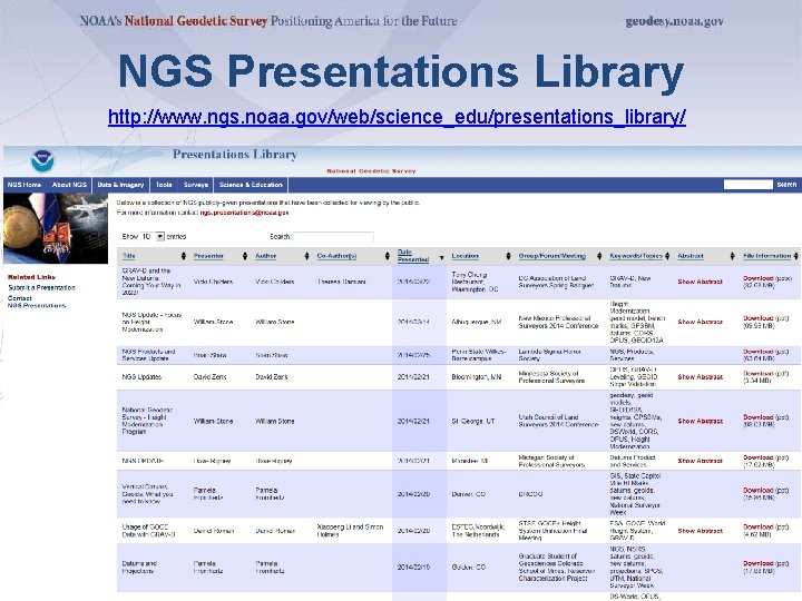 NGS Presentations Library http: //www. ngs. noaa. gov/web/science_edu/presentations_library/ 
