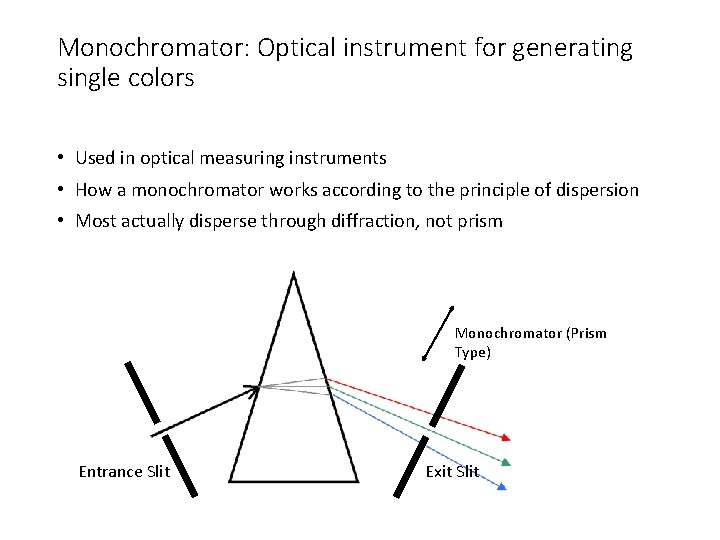 Monochromator: Optical instrument for generating single colors • Used in optical measuring instruments •