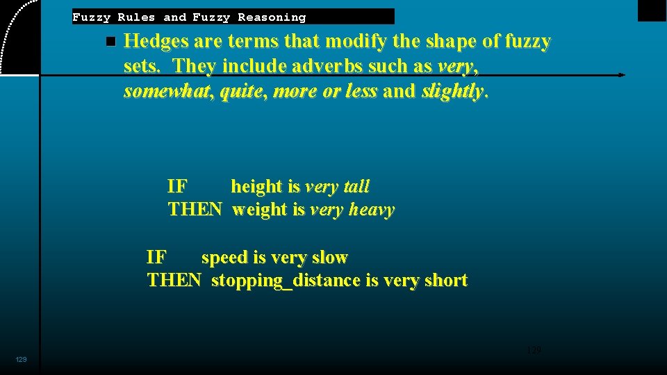 Fuzzy Rules and Fuzzy Reasoning n Hedges are terms that modify the shape of