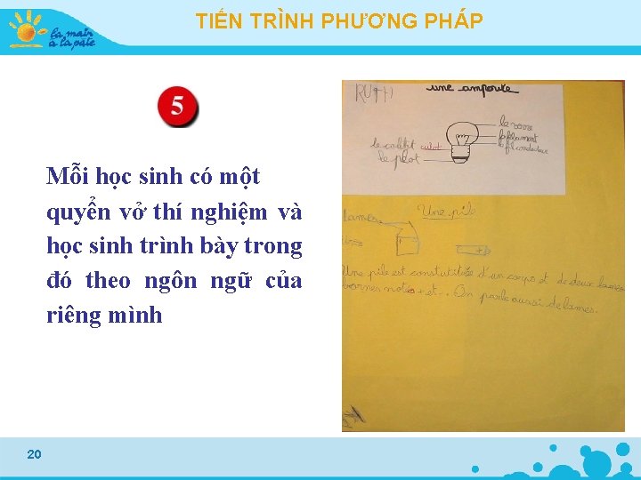 TIẾN TRÌNH PHƯƠNG PHÁP Mỗi học sinh có một quyển vở thí nghiệm và