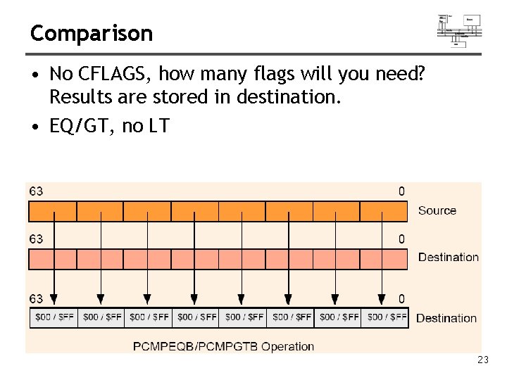 Comparison • No CFLAGS, how many flags will you need? Results are stored in