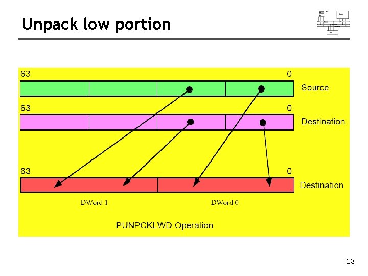 Unpack low portion 28 