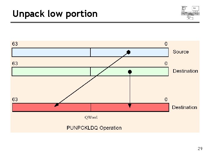 Unpack low portion 29 