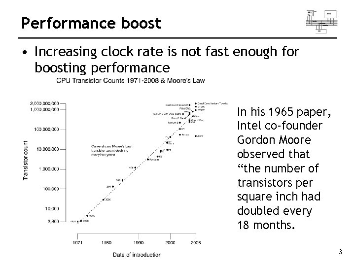 Performance boost • Increasing clock rate is not fast enough for boosting performance In