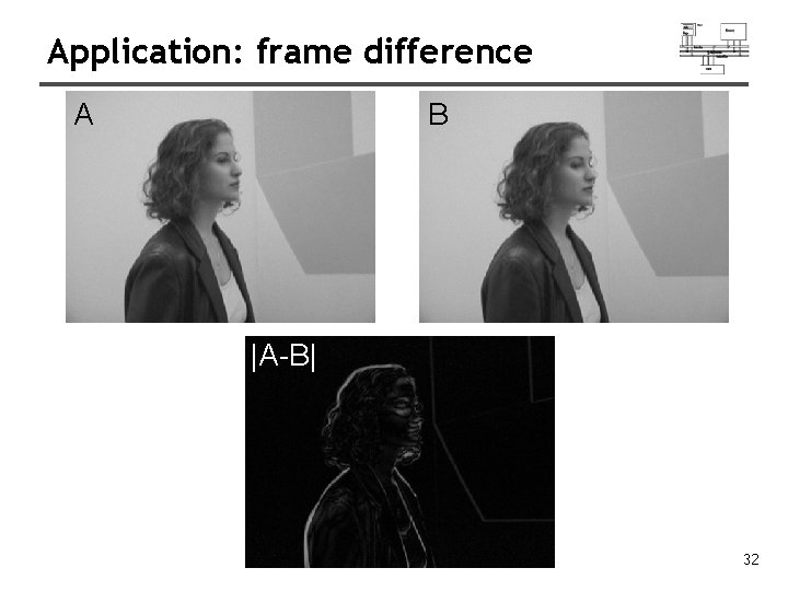 Application: frame difference A B |A-B| 32 