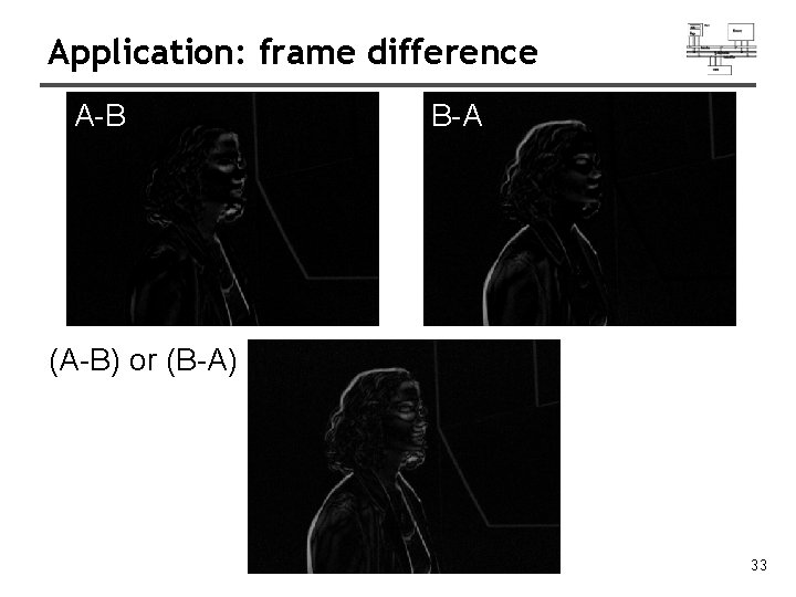 Application: frame difference A-B B-A (A-B) or (B-A) 33 