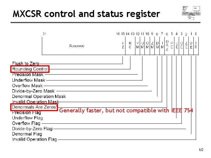 MXCSR control and status register Generally faster, but not compatible with IEEE 754 60