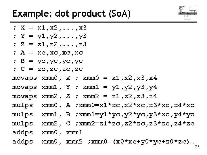 Example: dot product (So. A) ; X = x 1, x 2, . .