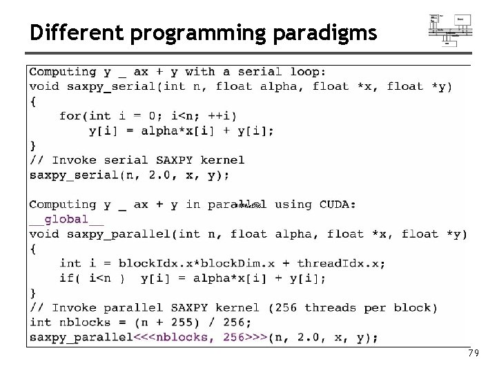 Different programming paradigms 79 