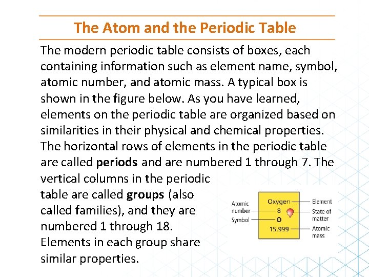 The Atom and the Periodic Table The modern periodic table consists of boxes, each