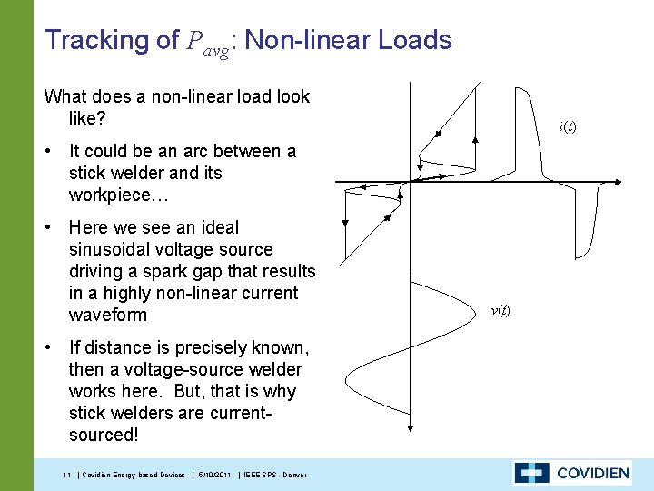 Tracking of Pavg: Non-linear Loads What does a non-linear load look like? i(t) •