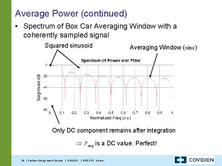 Average Power (continued) • Spectrum of Box Car Averaging Window with a coherently sampled